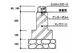 施工断面図 アンカータイプ