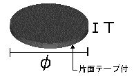 丸形図