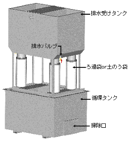 詳細図