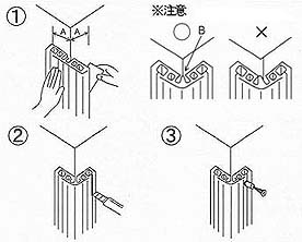 安心ガードの取り付け図