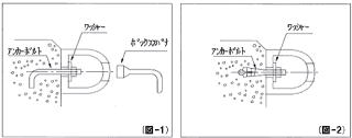 Mounting Diagram